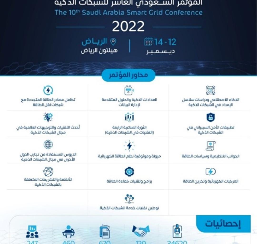 المؤتمر السعودي العاشر للشبكات الذكية 